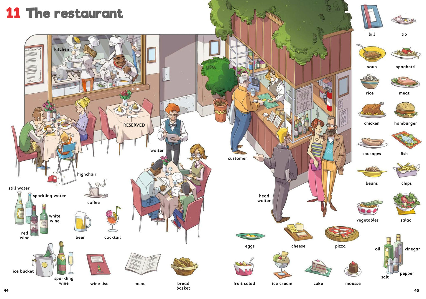 ELi Illustrated Dictionary