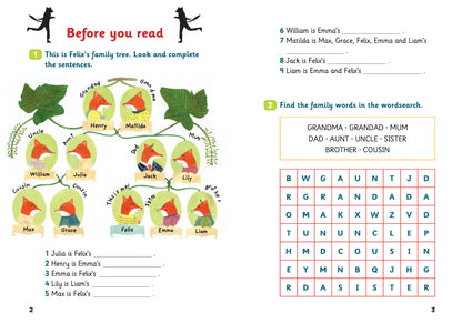 The Fox and the Grapes - Gradert leser - A1 - Engelsk